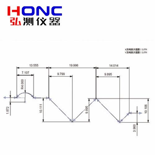表面輪廓評(píng)定軟件/SURFACE PROFILE EVALUATION SOFTWARE