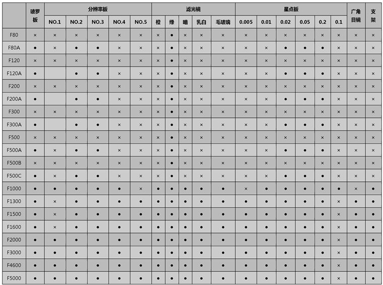 F4600型 平行光管