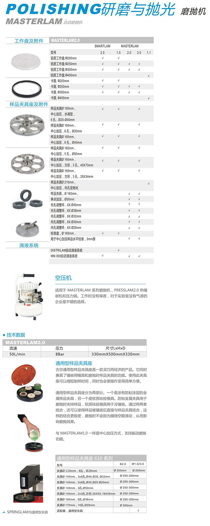 磨拋機(jī)配件【Lamplan Herseus Kulzer 賀利氏古莎】