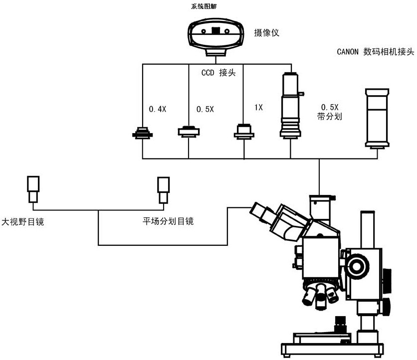 ICM-100、100BD系統(tǒng)圖解.jpg